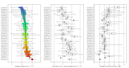 Buche_Abb 3 Boxplots