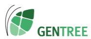 GenTree-Logo